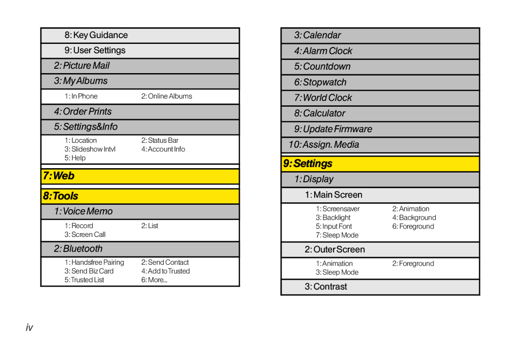 Sanyo LX manual 7Web 8Tools 