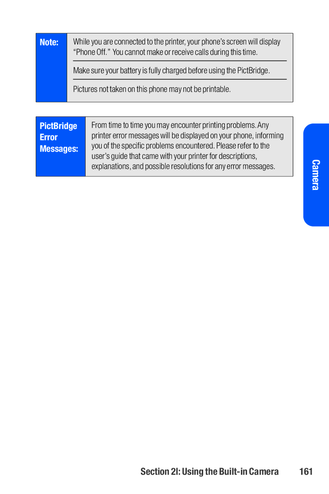 Sanyo M1 manual Error, 161 