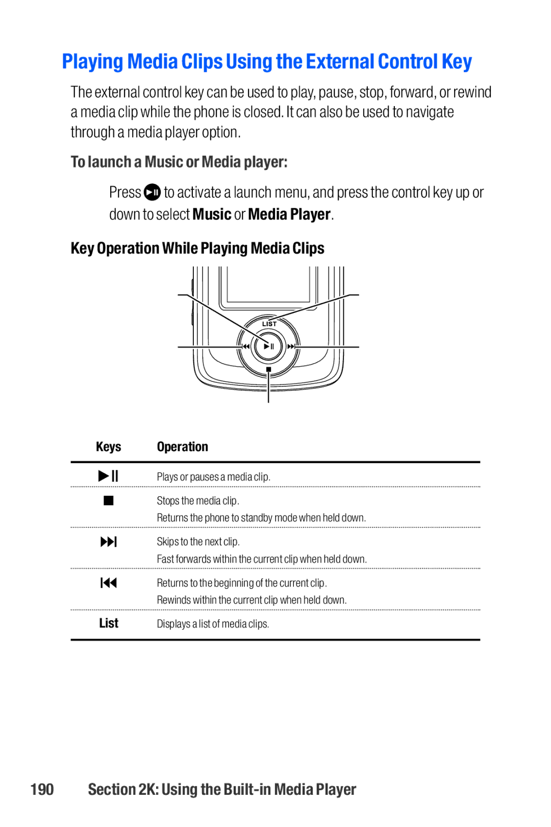 Sanyo M1 manual To launch a Music or Media player, Key Operation While Playing Media Clips 