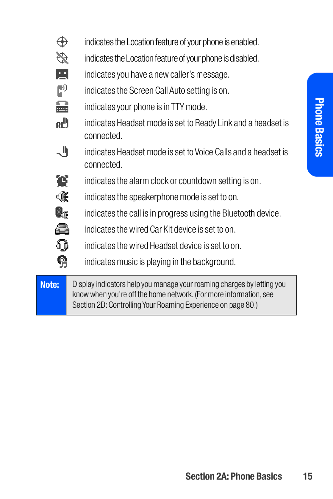 Sanyo M1 manual Indicates you have a new caller’s message, Indicates the Screen Call Auto setting is on, Connected 