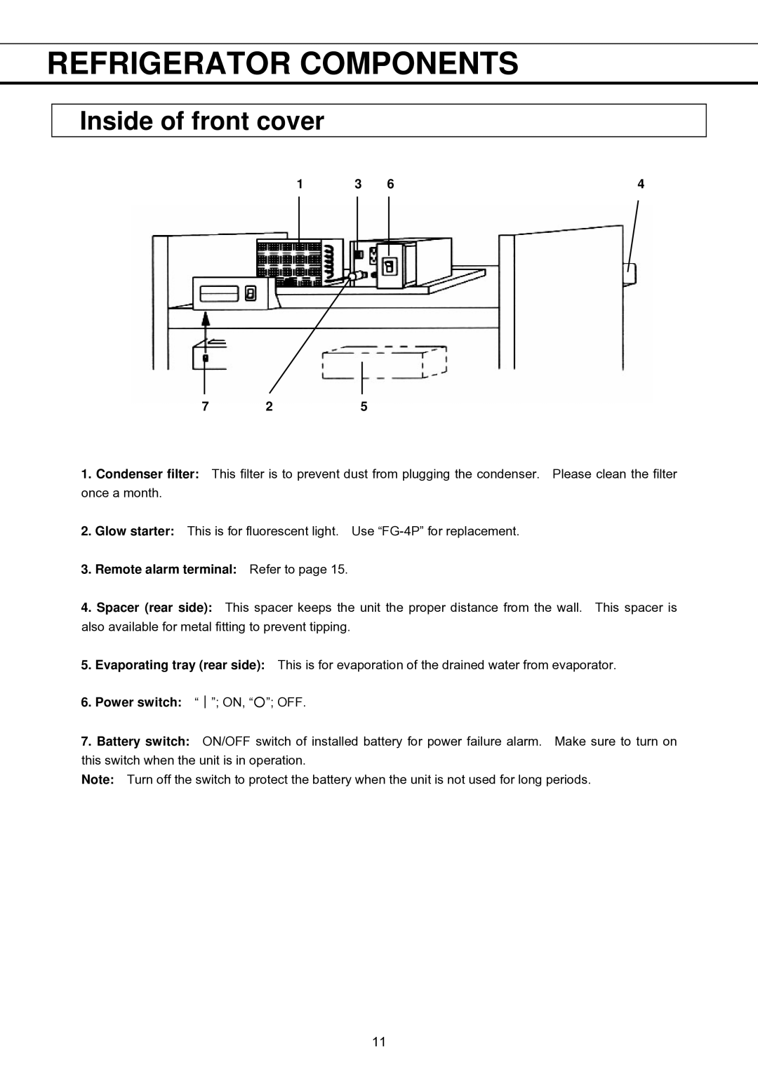 Sanyo MBR-1404GR instruction manual Inside of front cover, Remote alarm terminal Refer to 