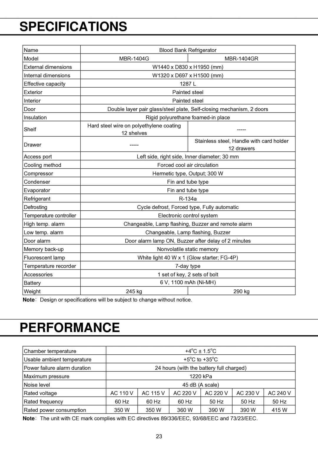 Sanyo MBR-1404GR instruction manual Specifications, Performance 