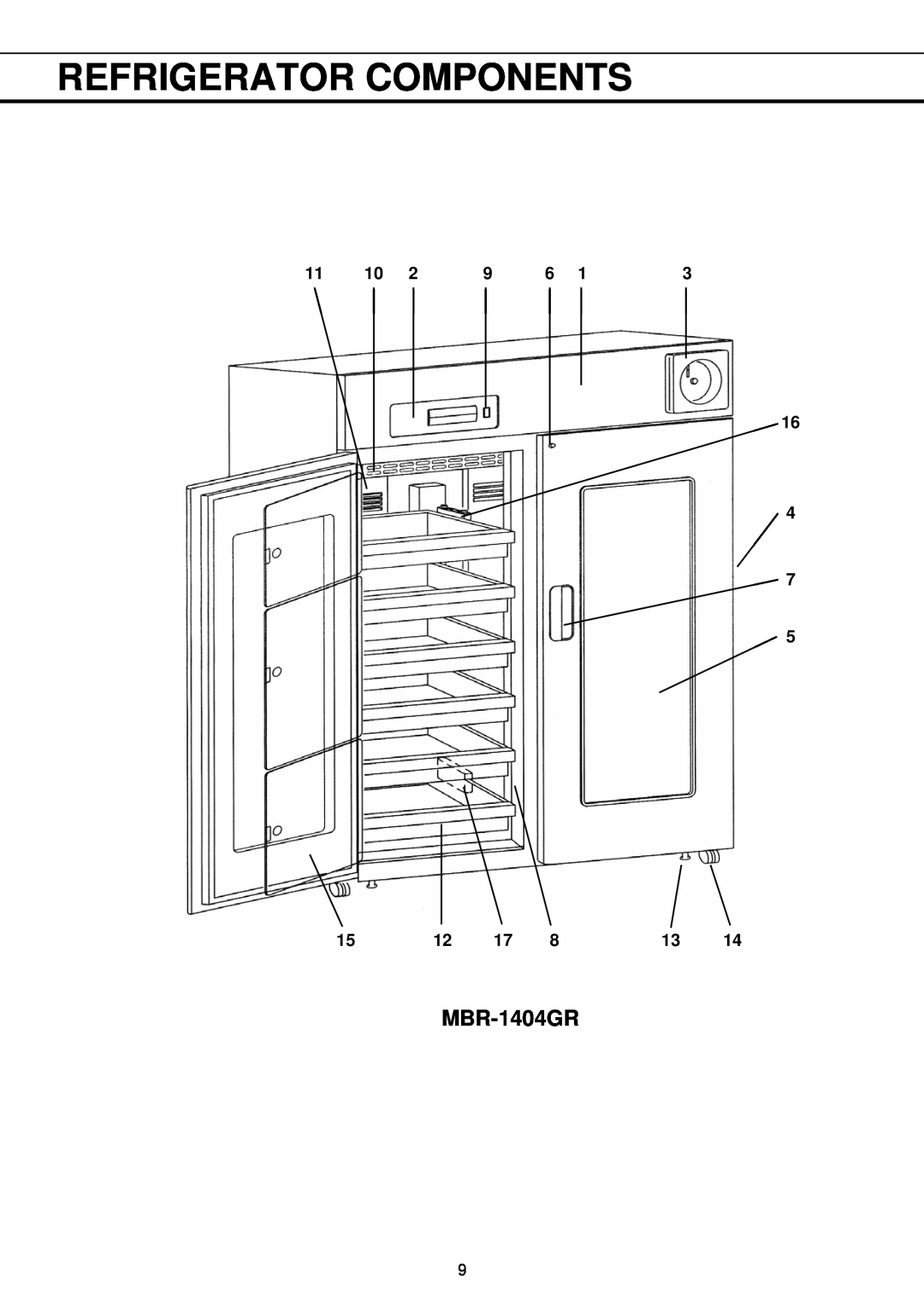 Sanyo MBR-1404GR instruction manual Refrigerator Components 