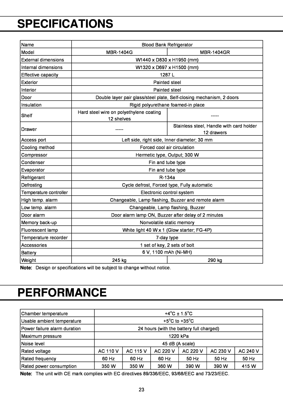 Sanyo MBR-1404GR instruction manual Specifications, Performance 
