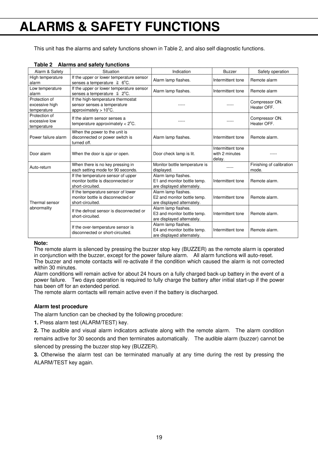 Sanyo MBR-304DR instruction manual Alarms & Safety Functions, Alarms and safety functions, Alarm test procedure 