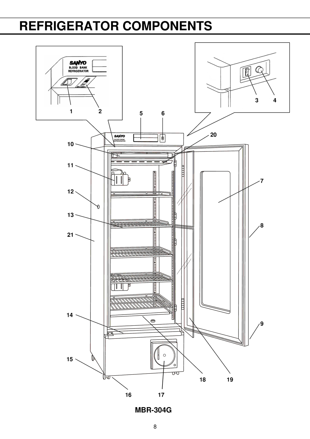 Sanyo MBR-304DR instruction manual Refrigerator Components 