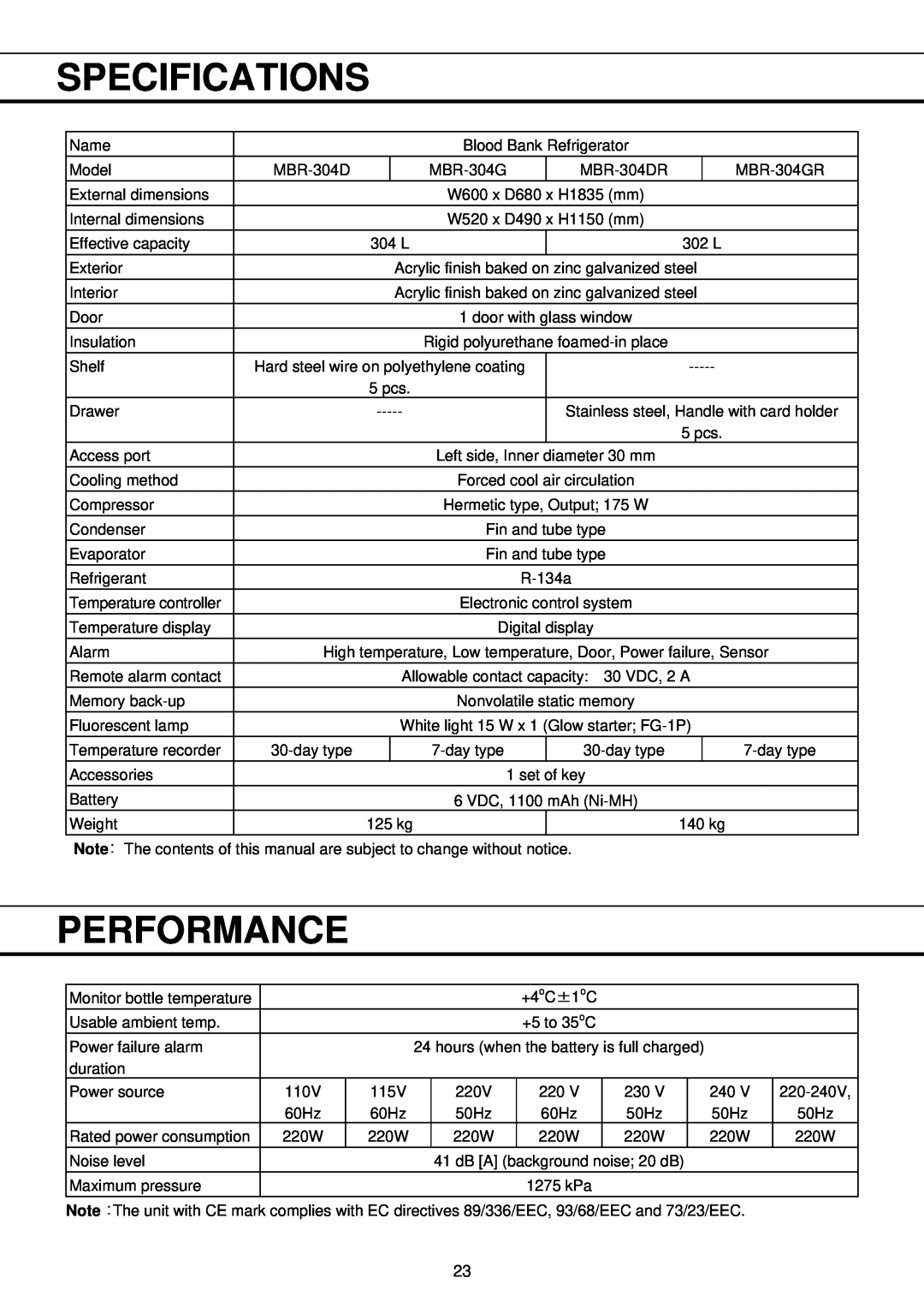 Sanyo MBR-304DR instruction manual Specifications, Performance 