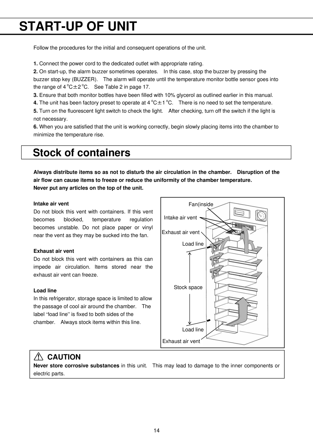 Sanyo MBR-704GR instruction manual START-UP of Unit, Stock of containers, Exhaust air vent, Load line 