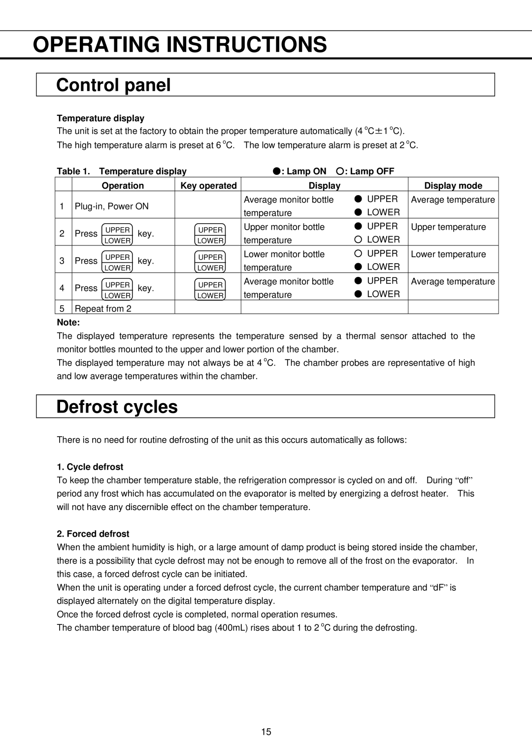 Sanyo MBR-704GR instruction manual Operating Instructions, Control panel, Defrost cycles 