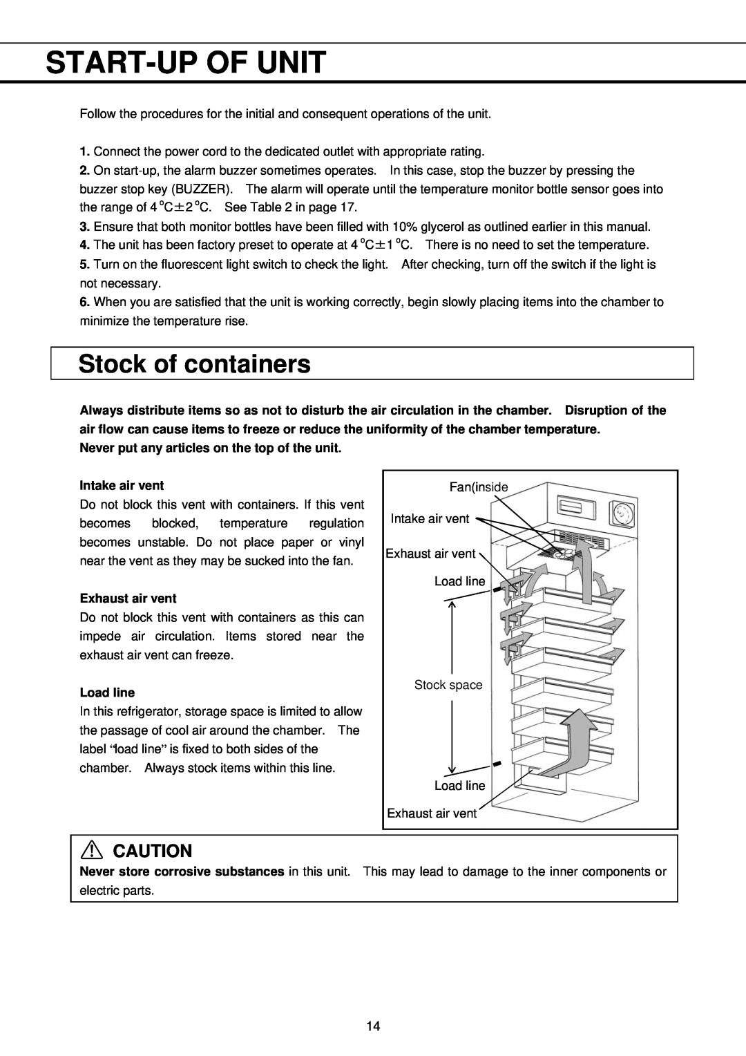 Sanyo MBR-704GR instruction manual Start-Upof Unit, Stock of containers 