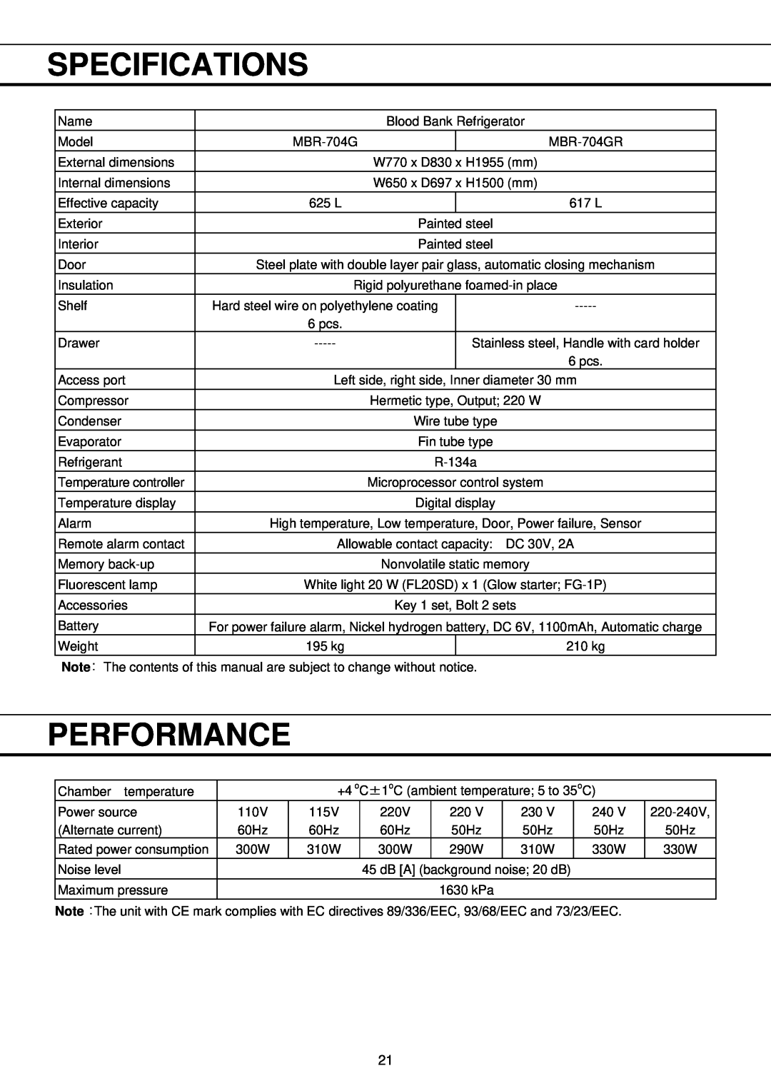 Sanyo MBR-704GR instruction manual Specifications, Performance 