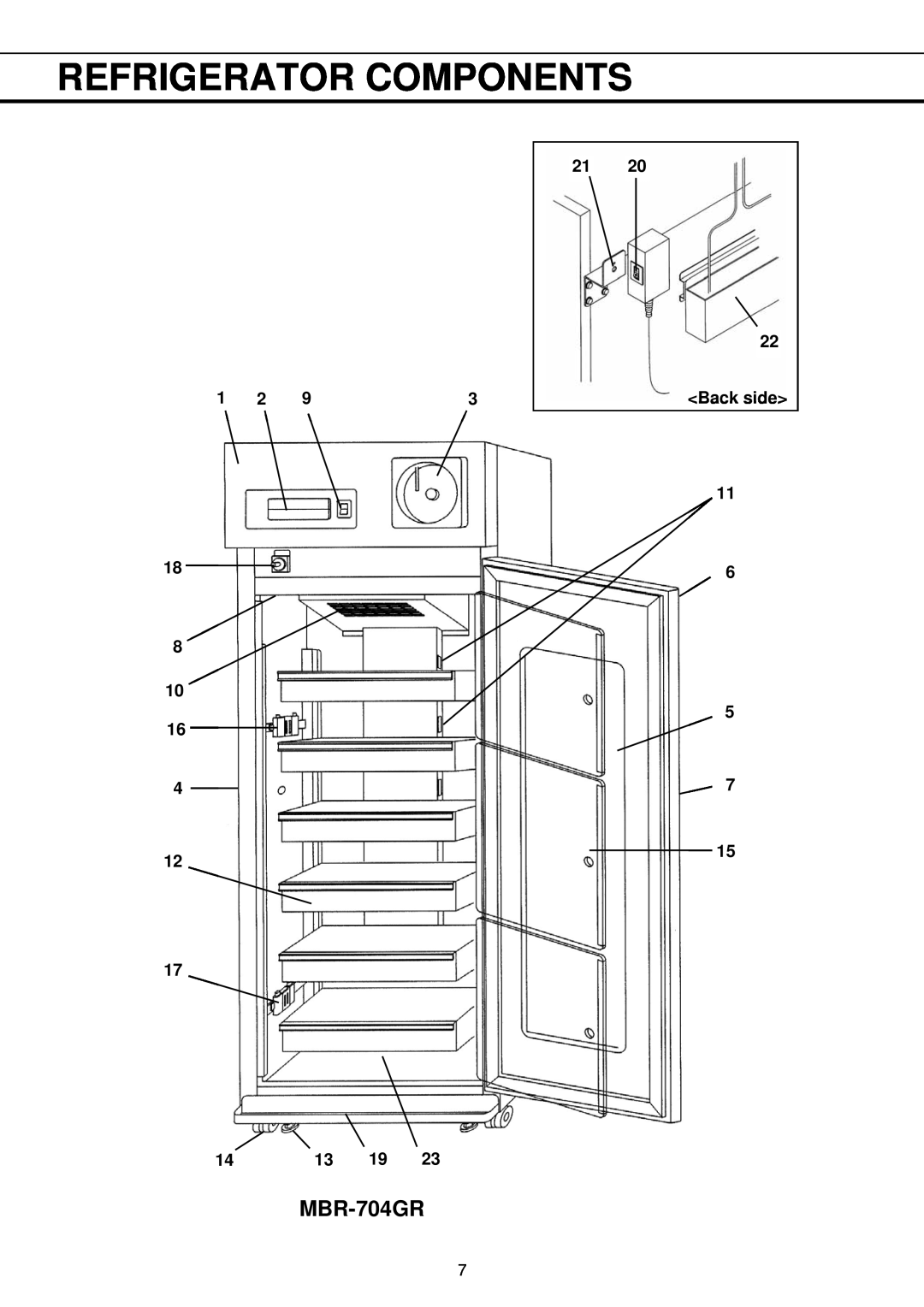 Sanyo instruction manual Refrigerator Components, MBR-704GR, 18 8 10 16 4 12 17 14 13 19, 21 22 <Back side> 11 6 5 7 15 