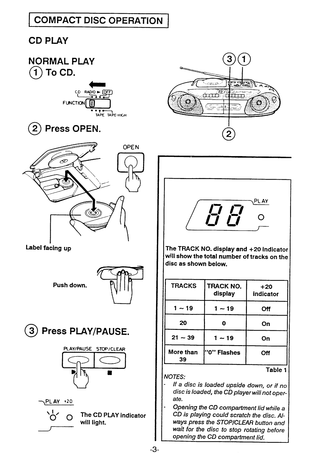 Sanyo MCD-Z22L manual 