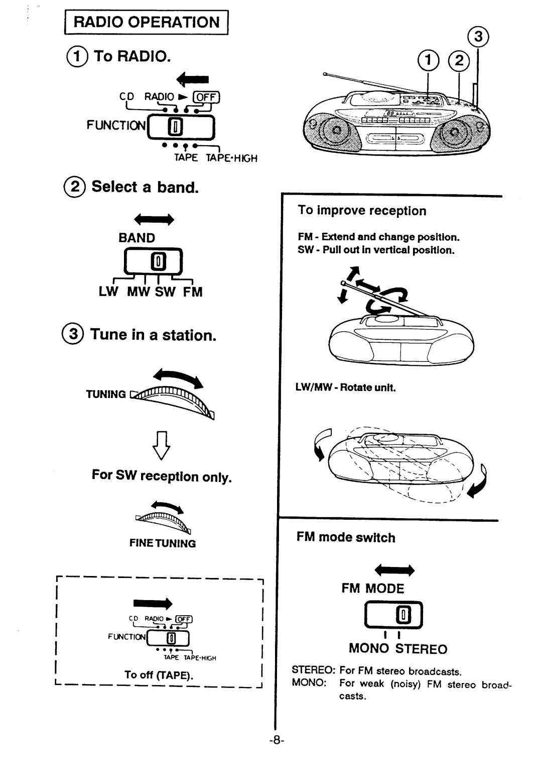 Sanyo MCD-Z22L manual 