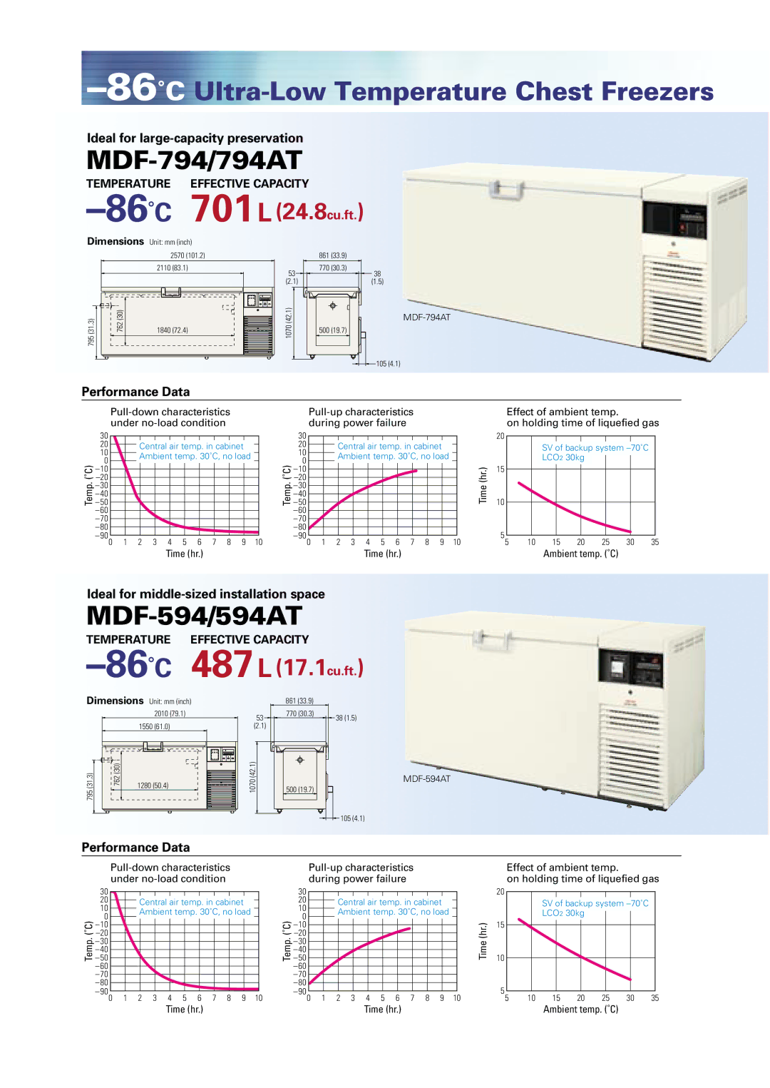 Sanyo MDF-1156ATN manual 86˚CUltra-Low Temperature Chest Freezers, MDF-794/794AT, MDF-594/594AT, 86˚C701L 24.8cu.ft 