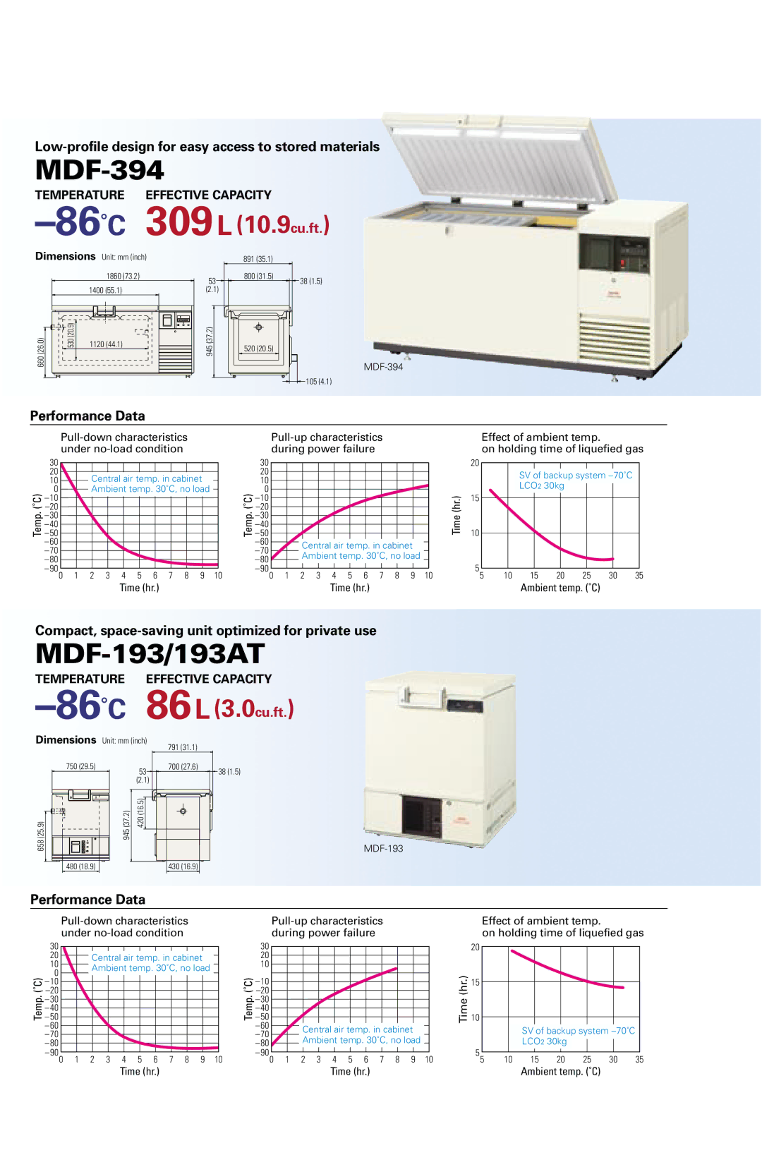 Sanyo MDF-1156ATN manual MDF-394, MDF-193/193AT, 86˚C309L 10.9cu.ft, 86˚C86L 3.0cu.ft 