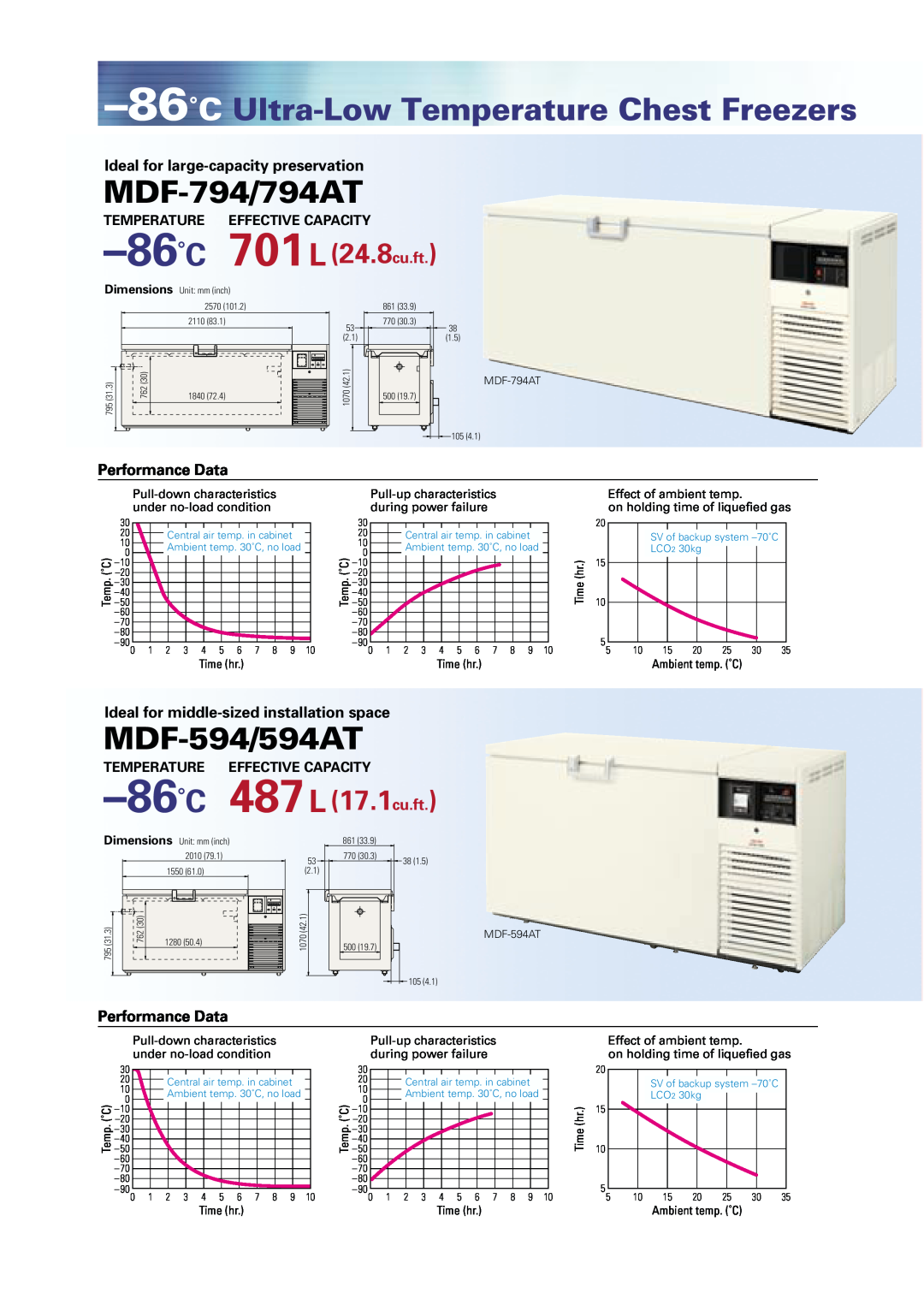 Sanyo MDF-1156ATN 86˚C Ultra-LowTemperature Chest Freezers, MDF-794/794AT, MDF-594/594AT, 86˚C 701L 24.8cu.ft, Temp. ˚C 