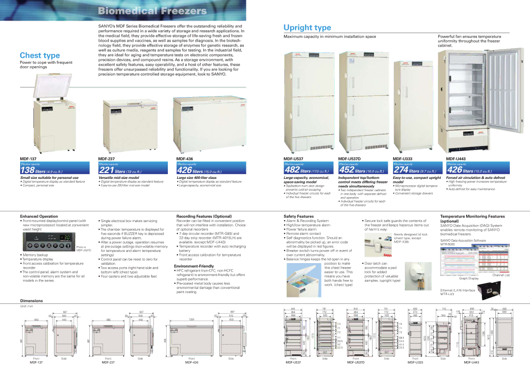 Sanyo MDF-U443 MDF-137, MDF-237, MDF-436, MDF-U537, MDF-U333, Enhanced Operation, Recording Features Optional, Dimensions 