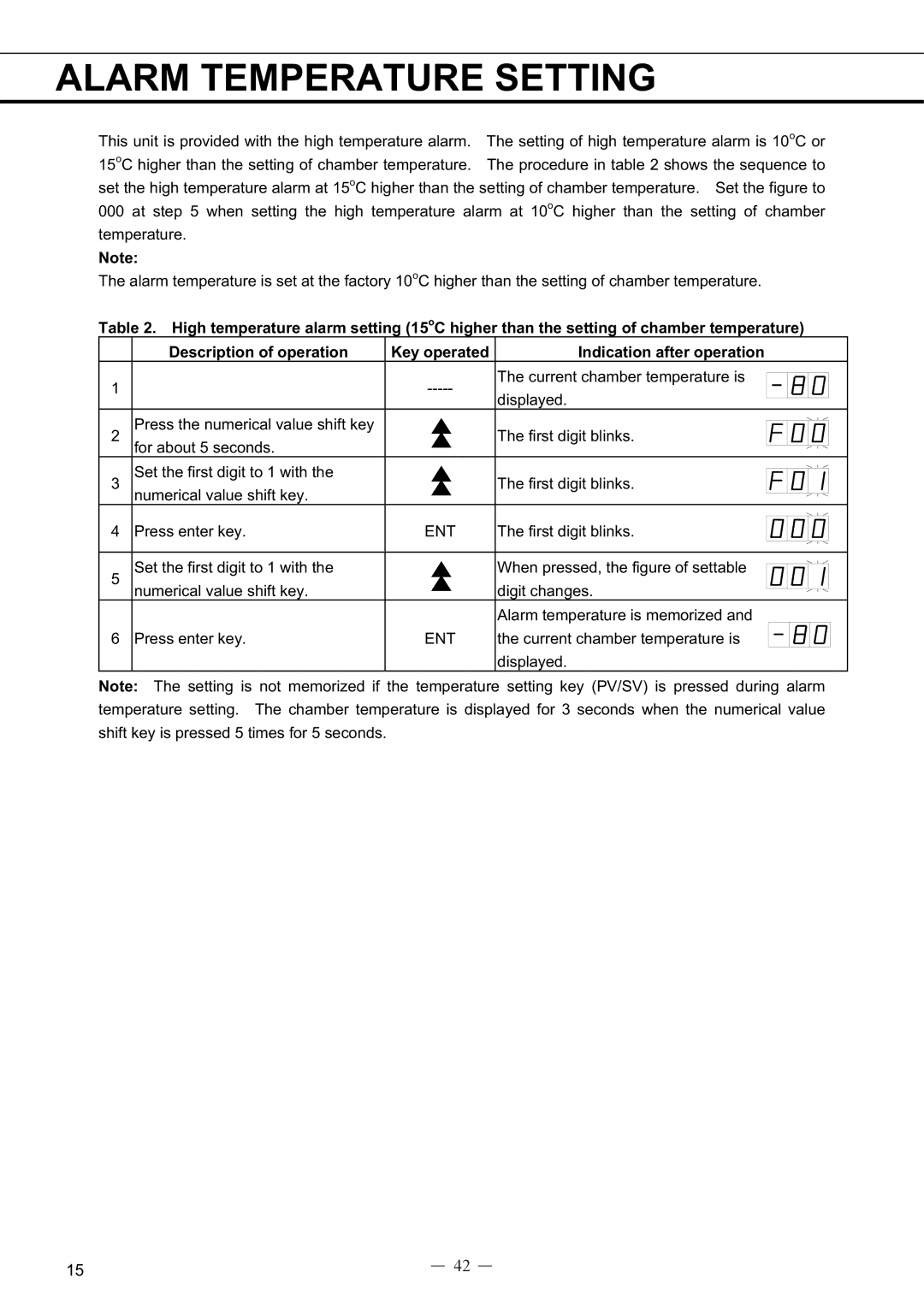 Sanyo MDF-594C instruction manual Alarm Temperature Setting 