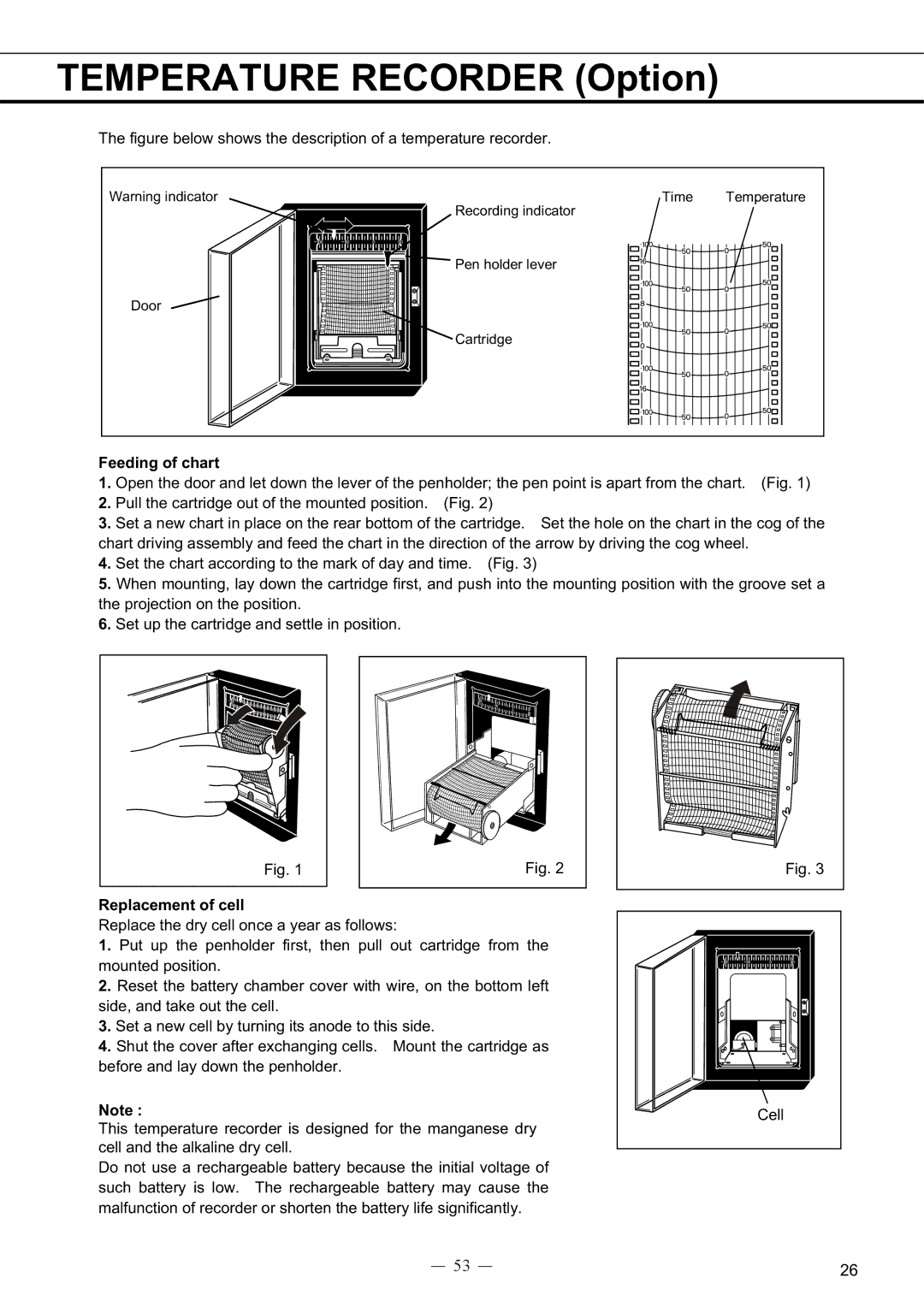 Sanyo MDF-594C instruction manual Feeding of chart, Replacement of cell 