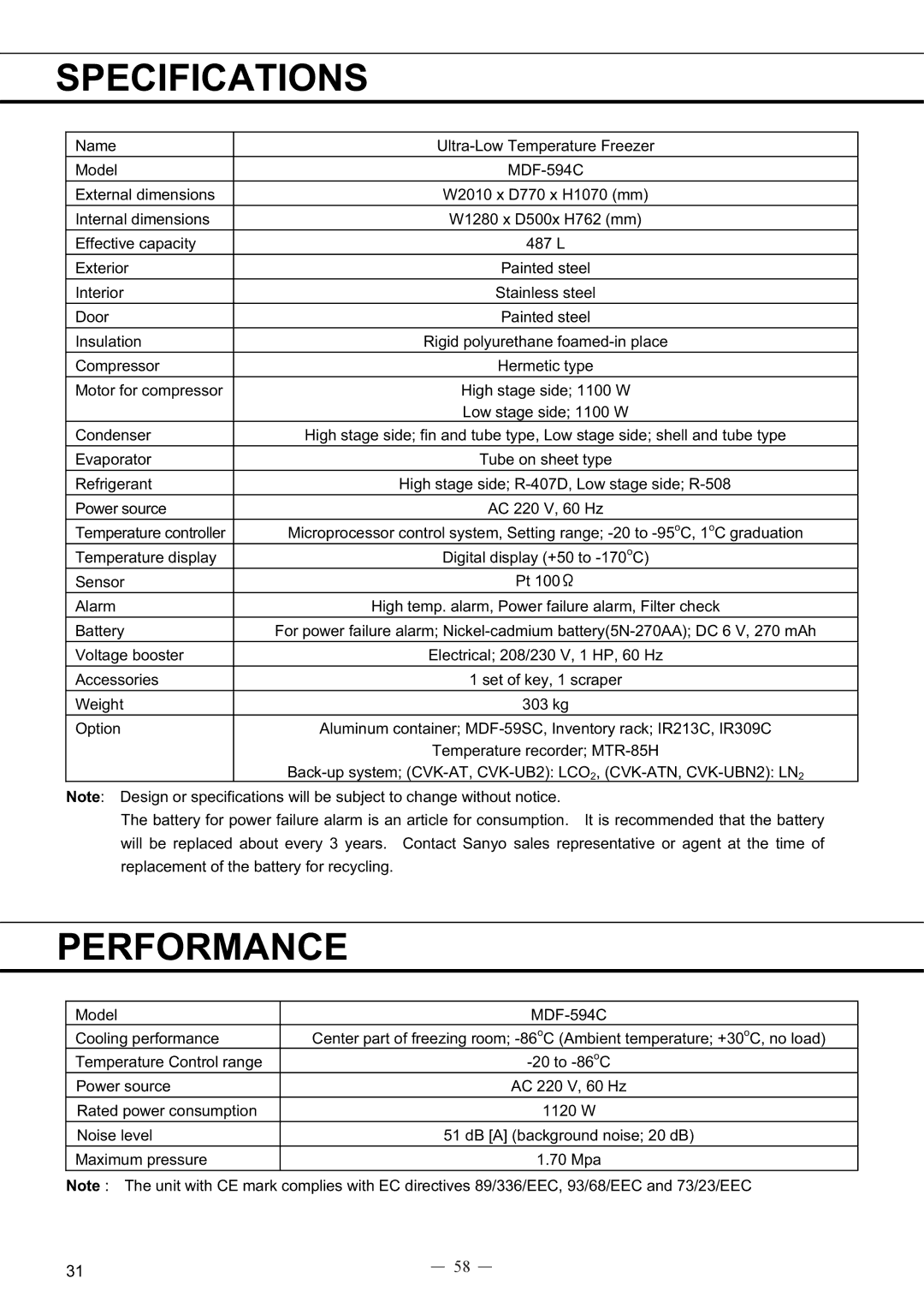 Sanyo MDF-594C instruction manual Specifications, Performance 