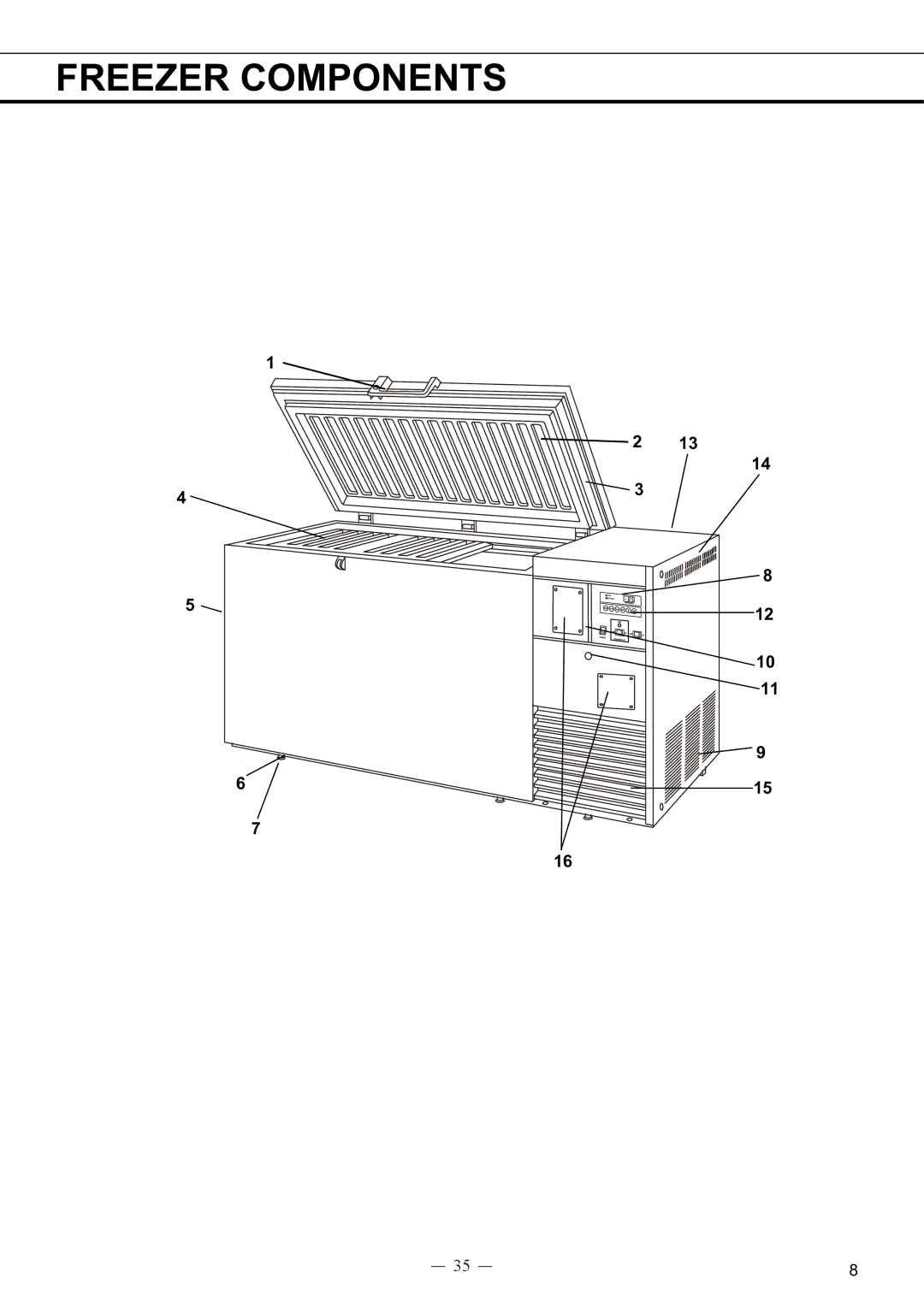 Sanyo MDF-594C instruction manual Freezer Components 