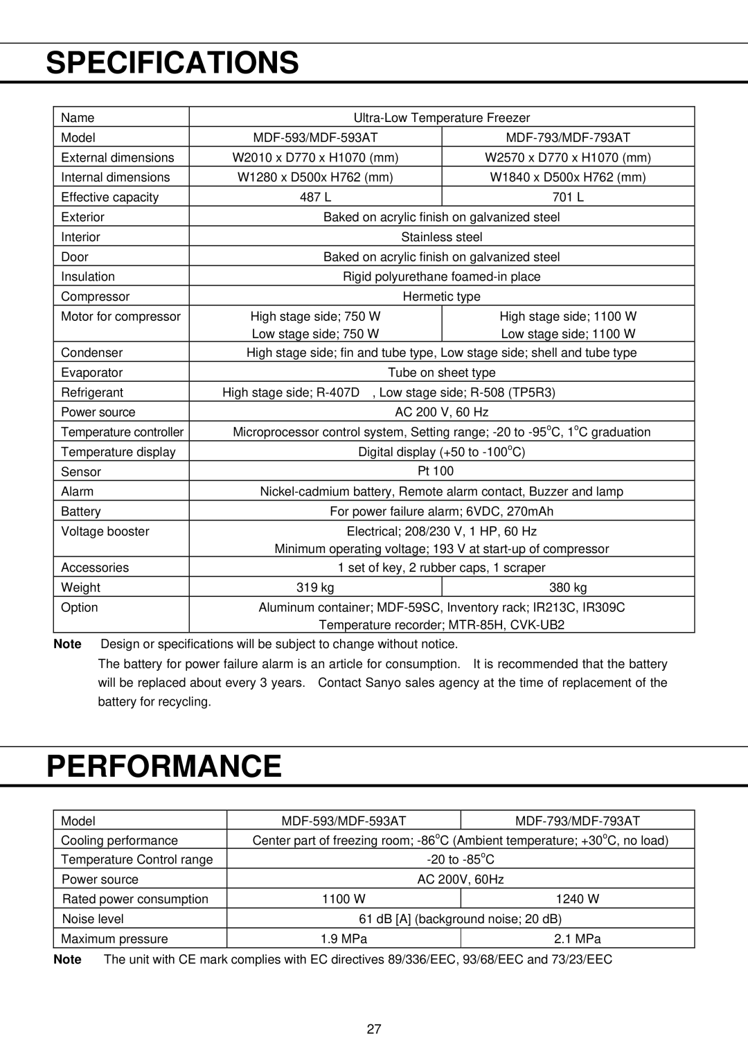 Sanyo MDF-793AT, MDF-593AT instruction manual Specifications, Performance 