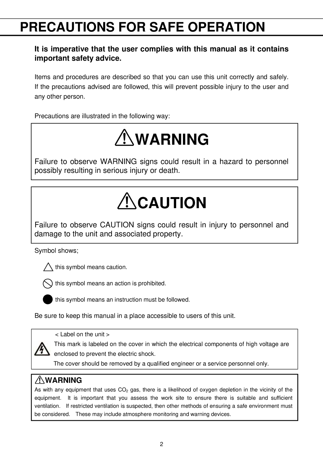 Sanyo MDF-793AT, MDF-593AT instruction manual Precautions for Safe Operation, Symbol shows 