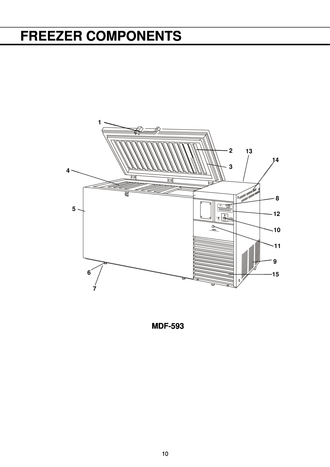 Sanyo MDF-793AT, MDF-593AT instruction manual Freezer Components, 14 3 