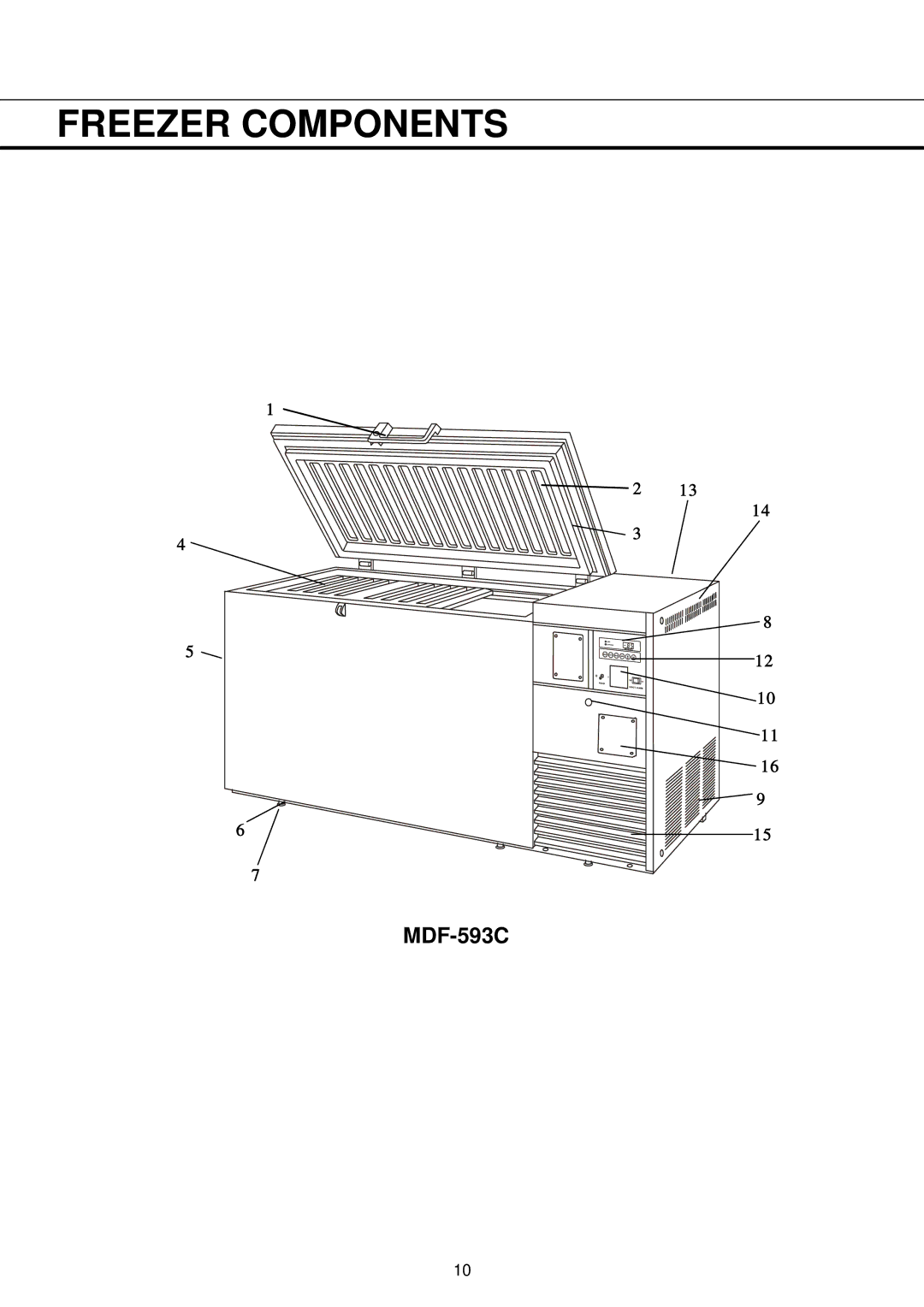 Sanyo MDF-593C, MDF-793C instruction manual Freezer Components 