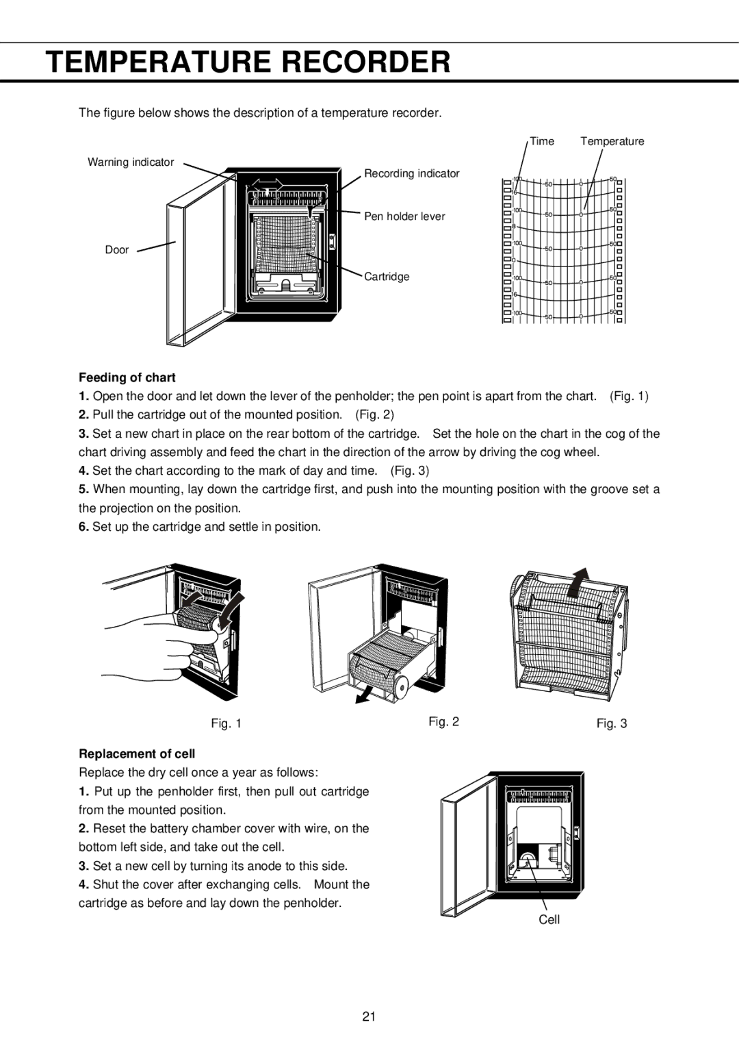 Sanyo MDF-793C, MDF-593C instruction manual Temperature Recorder, Feeding of chart, Replacement of cell 