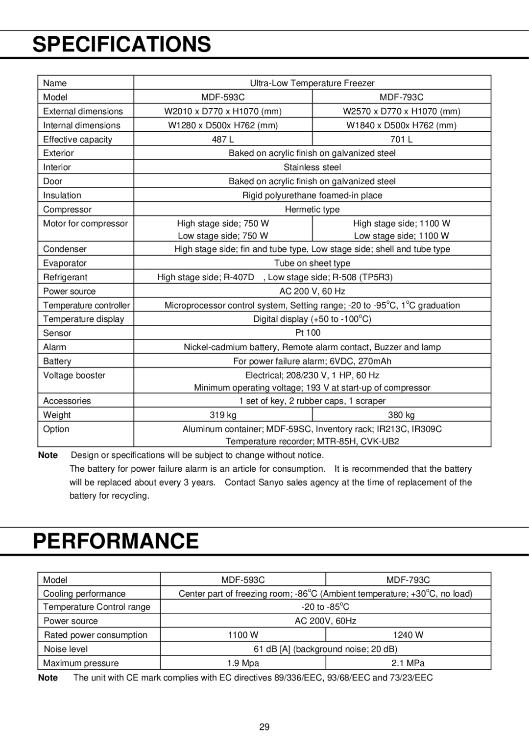 Sanyo MDF-793C, MDF-593C instruction manual Specifications, Performance 