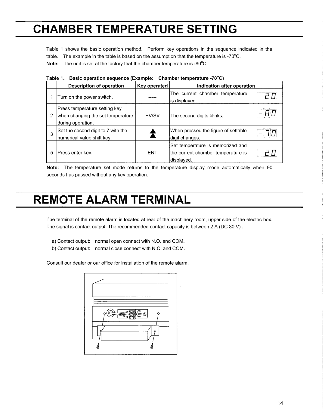 Sanyo MDF-594C, MDF-794C manual 