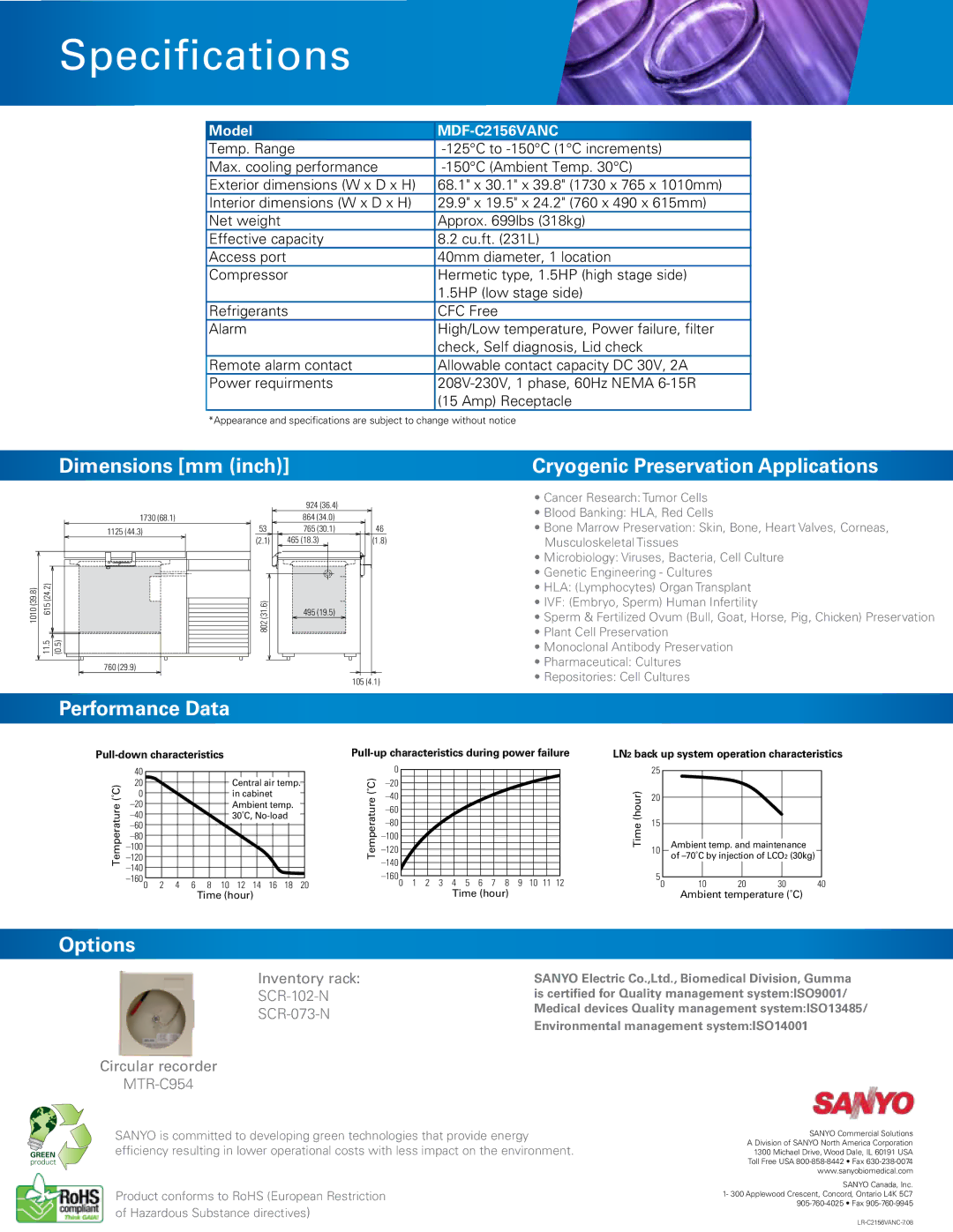 Sanyo MDF-C2156VANC manual Specifications 