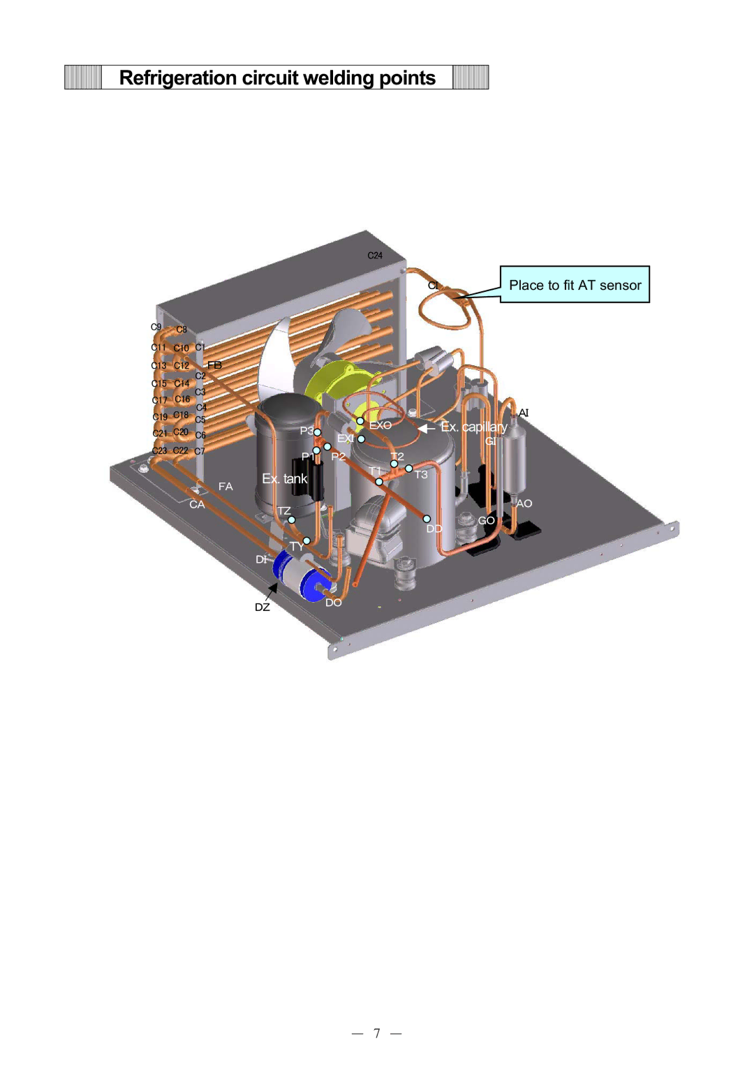 Sanyo MDF-C8V service manual Refrigeration circuit welding points, 㪚㪐㩷 