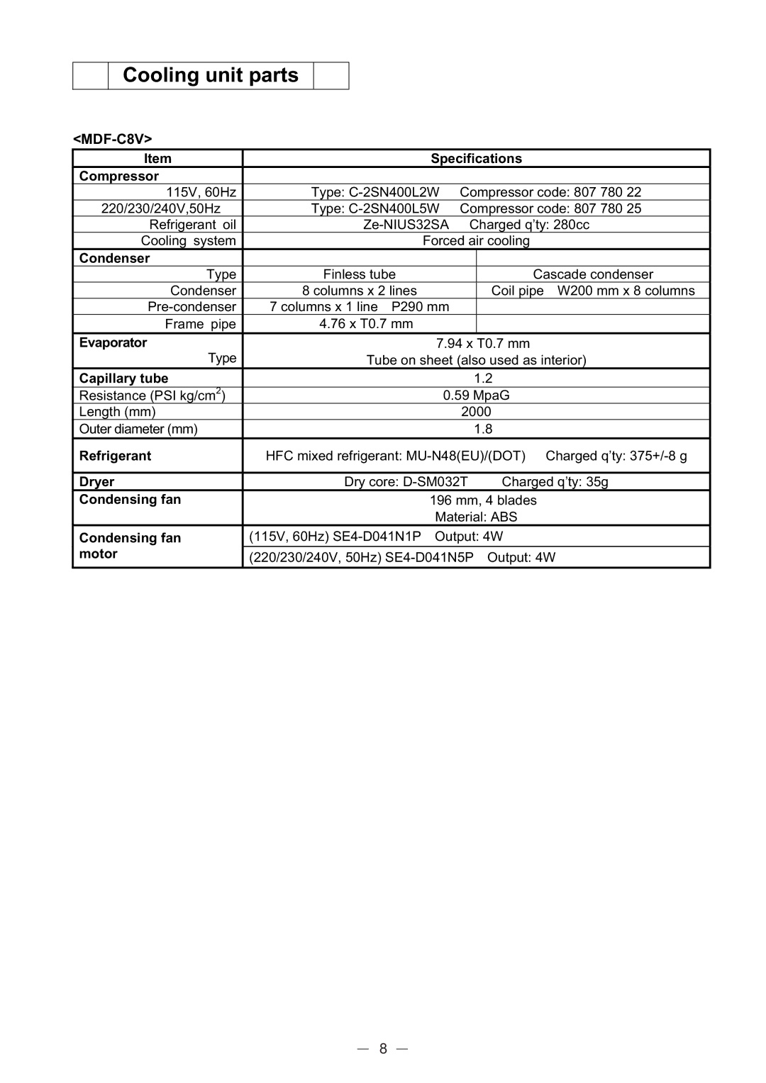 Sanyo MDF-C8V service manual Cooling unit parts 