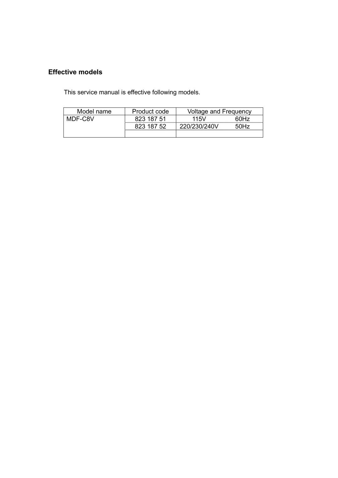 Sanyo MDF-C8V service manual Effective models 