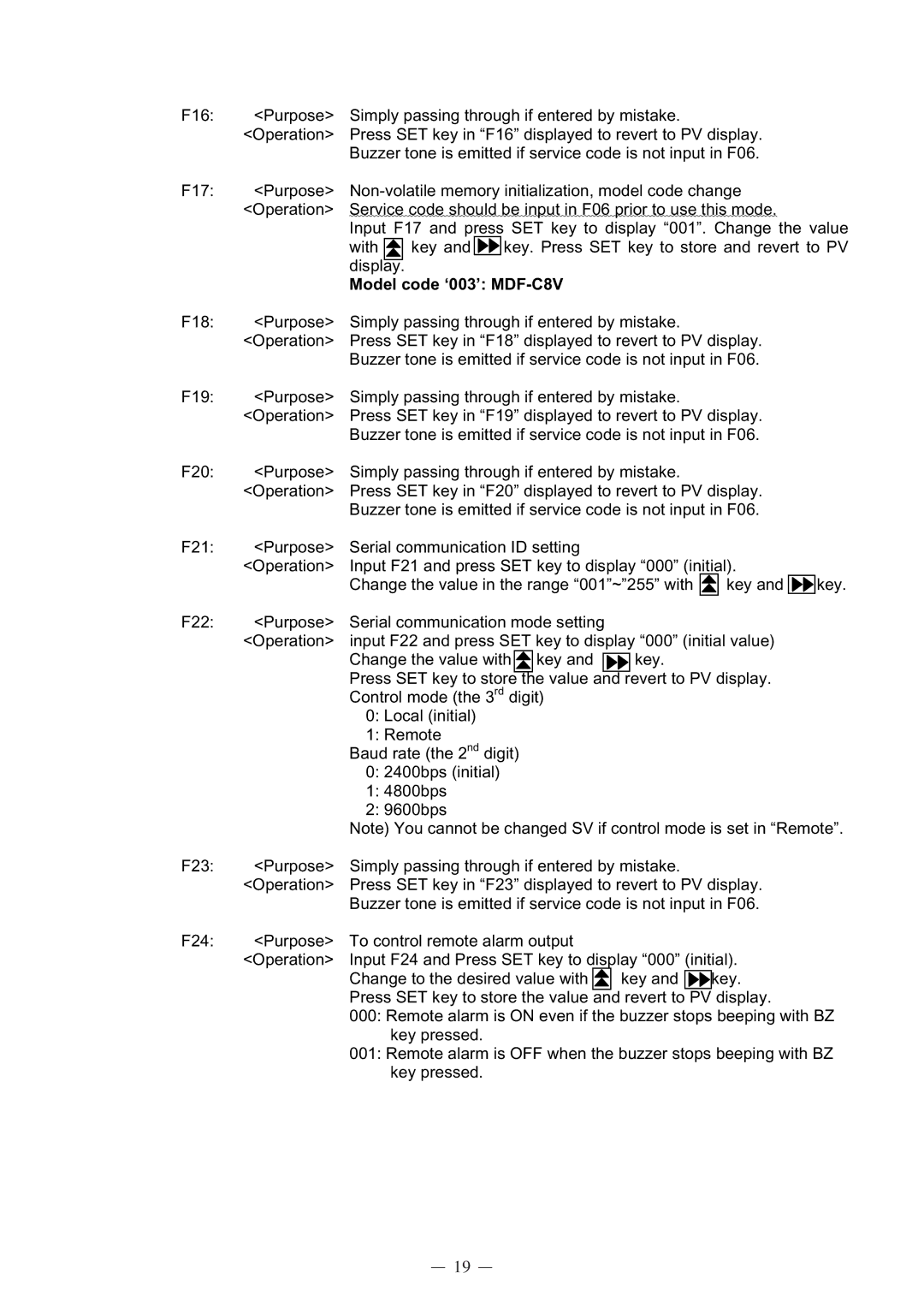 Sanyo service manual Model code ‘003’ MDF-C8V 