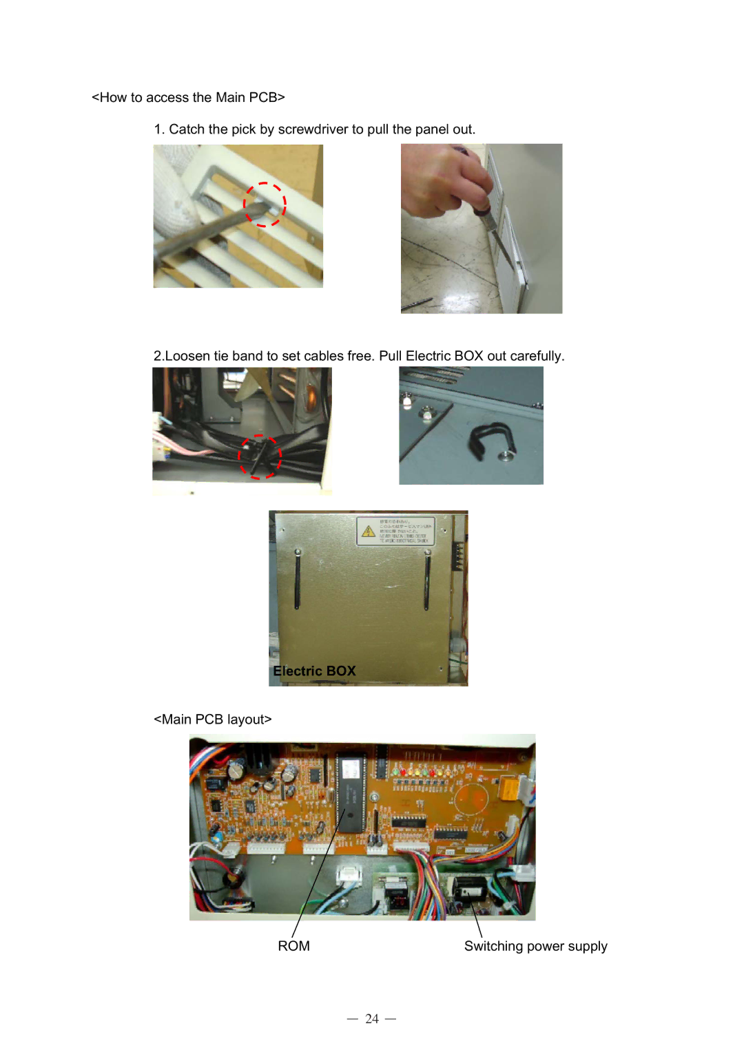 Sanyo MDF-C8V service manual Electric BOX 