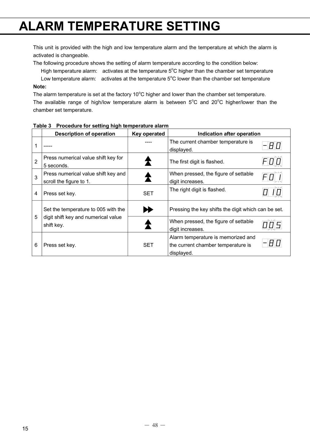 Sanyo MDF-C8V service manual Alarm Temperature Setting 