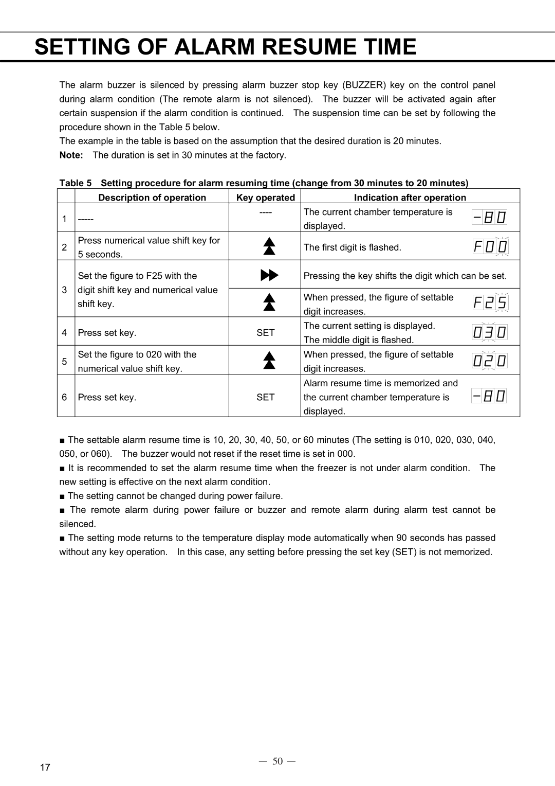 Sanyo MDF-C8V service manual Setting of Alarm Resume Time 