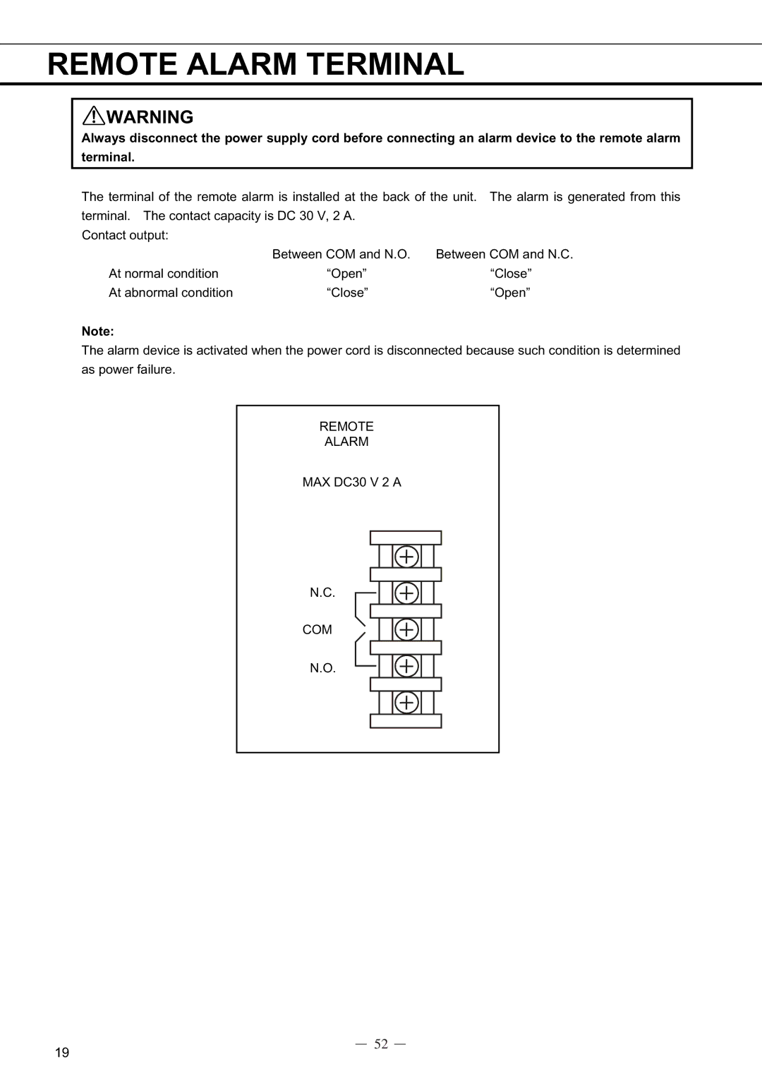 Sanyo MDF-C8V service manual Remote Alarm Terminal 