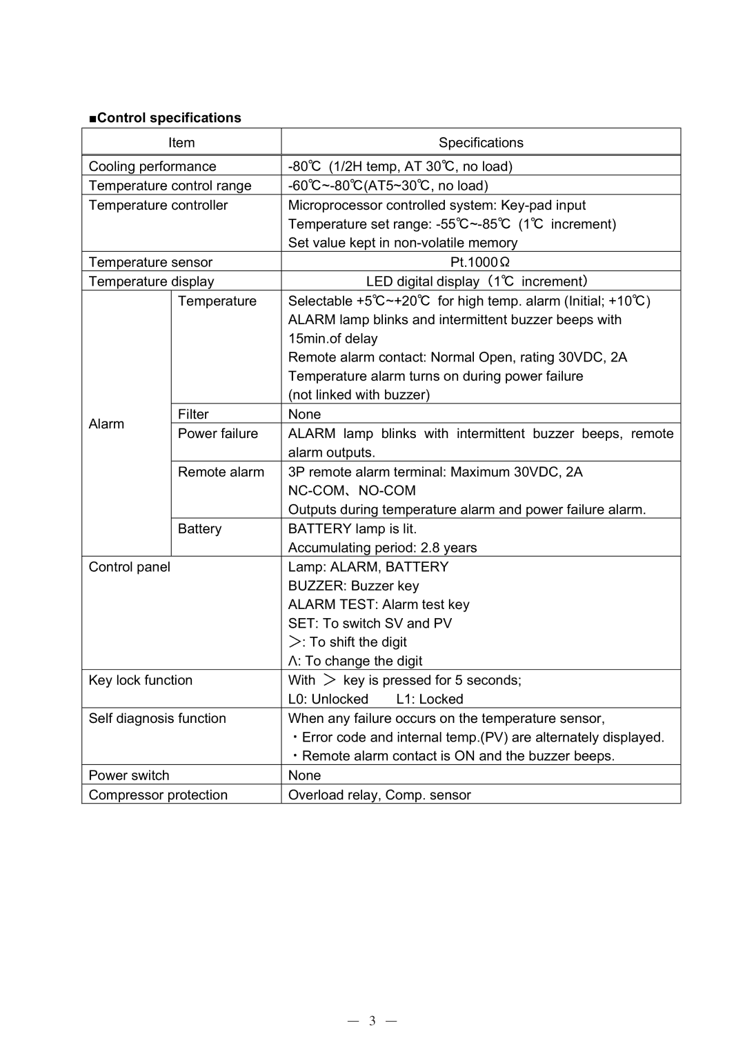 Sanyo MDF-C8V service manual ŶControl specifications 