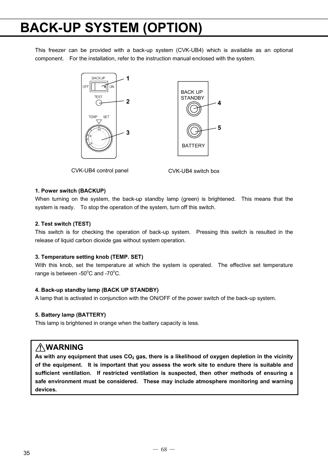 Sanyo MDF-C8V service manual BACK-UP System Option 