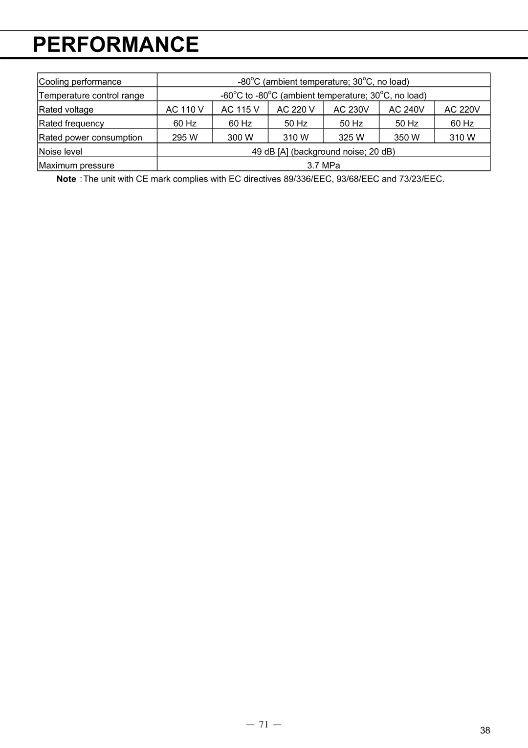 Sanyo MDF-C8V service manual Performance 