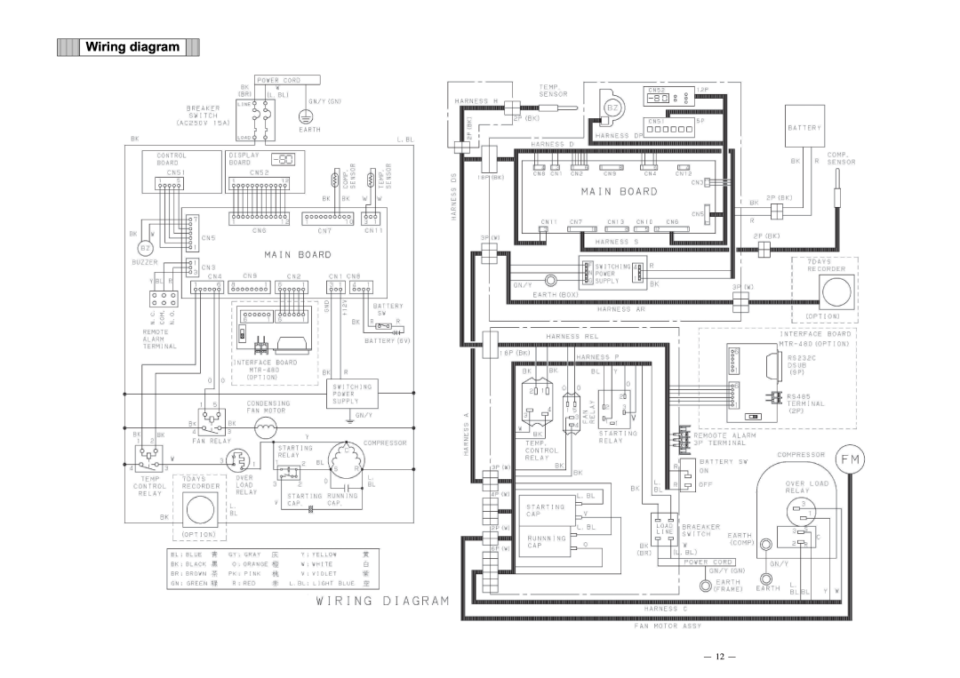 Sanyo MDF-C8V service manual Wiring diagram 