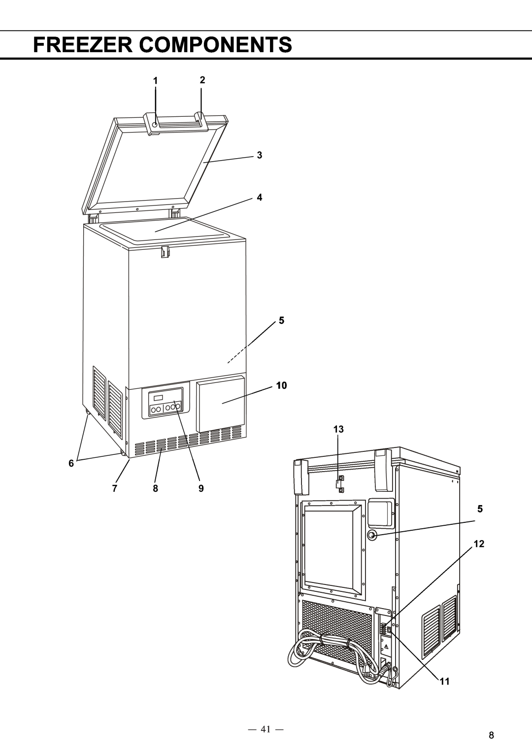 Sanyo MDF-C8V service manual Freezer Components 