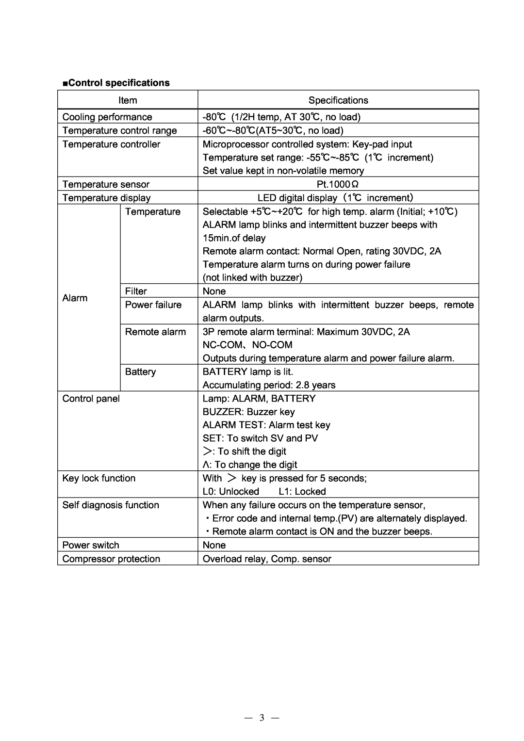 Sanyo MDF-C8V service manual ŶControl specifications 