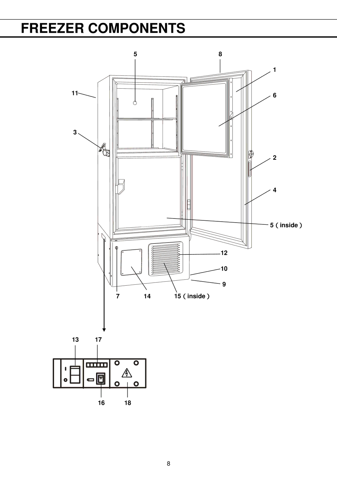 Sanyo MDF-U32V instruction manual Freezer Components 