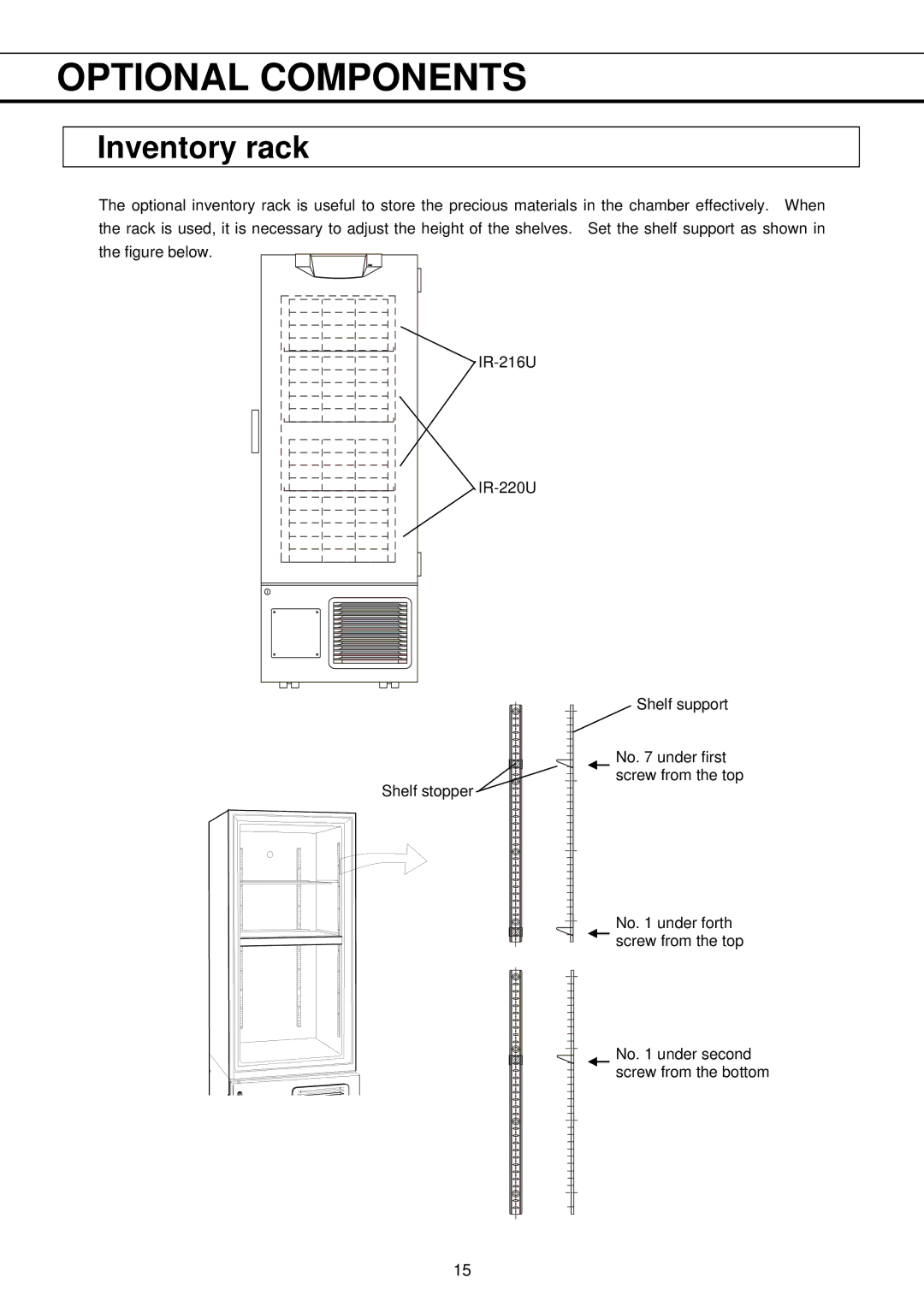 Sanyo MDF-U32V instruction manual Inventory rack 